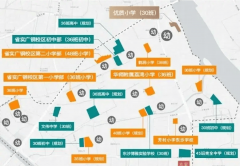 让您正在购房之旅中感遭到温暖取关